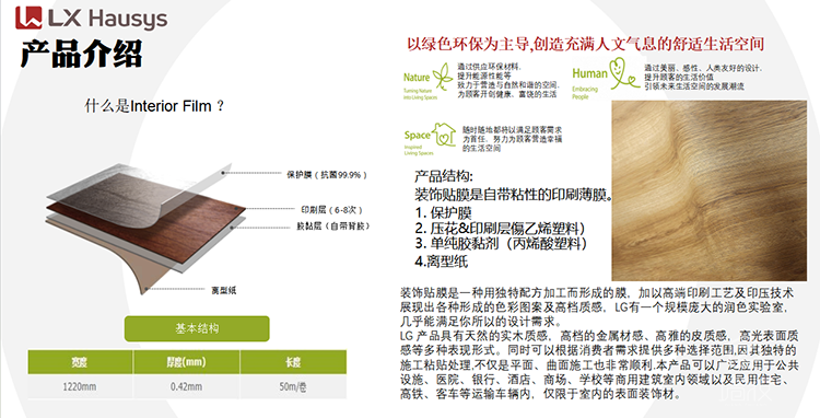酒店煥新秘籍：LG 裝飾貼膜，開啟低成本高品質(zhì)翻新新時代
